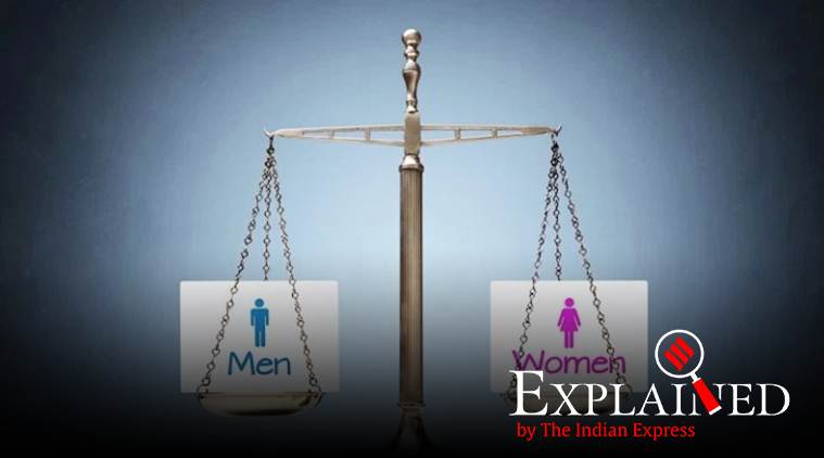 Global Gender Gap Report, gender equality, gender parity, gender equality index, Gender Index, gender equality in india, world economic forum