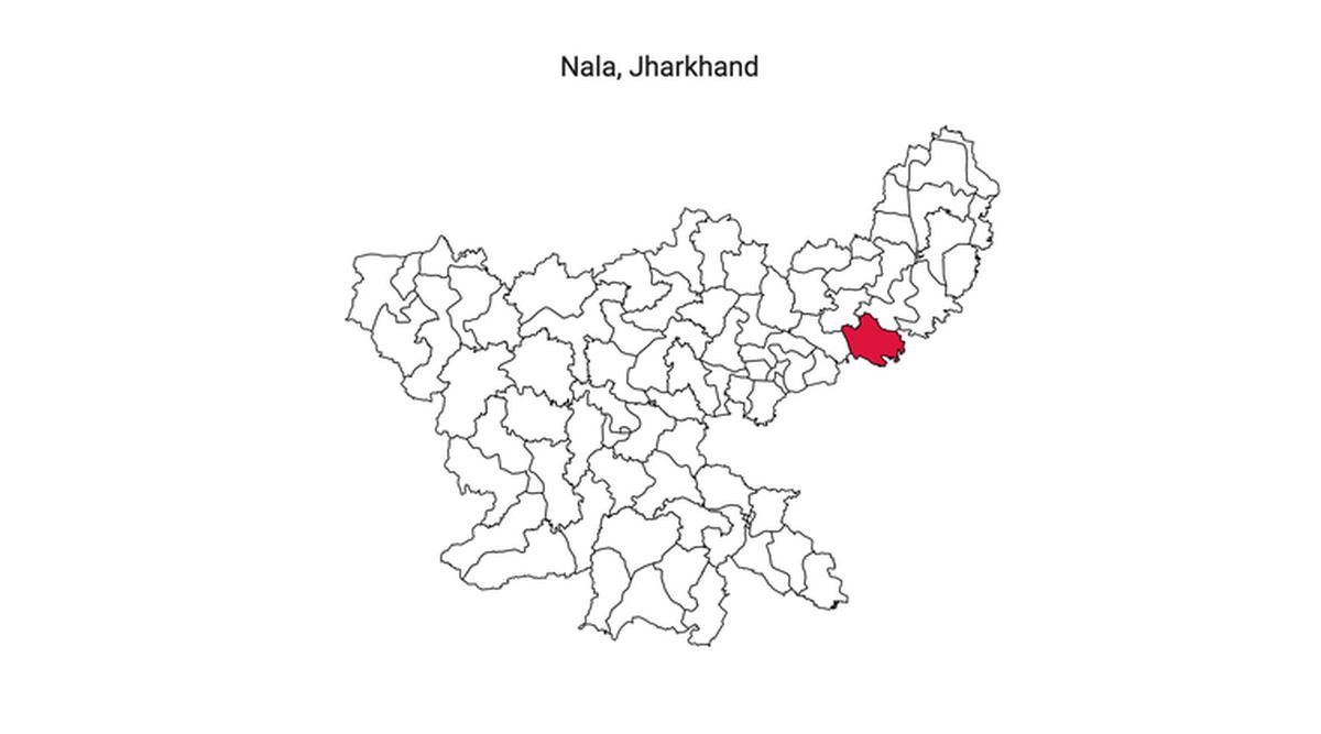 Nala Election Result, Nala Election Result 2019, Nala Vidhan Sabha Chunav Result, Nala Vidhan Sabha Chunav Result 2019