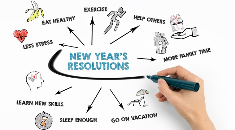new year resoultions, new year 2020, health tips 2020, indianexpress, indianexpress.com, hydration, breakfast importance, new year fitness, how to lose weight, cut carbs, small meals, oats, diabetes, how to manage diabetes,