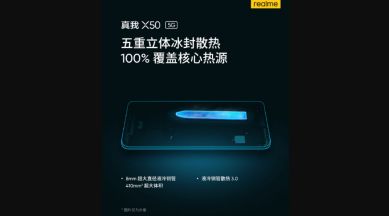 Realme X50, Realme X50 5G, Realme X50 launch, Realme X50 specifications, Realme X50 features, Realme X50 5G launch