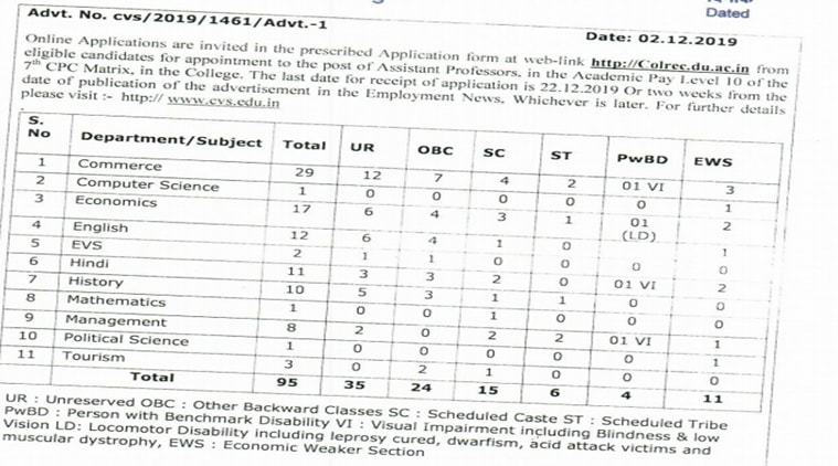 DU assistant professor recruitment 2019, du.ac.in, colrec.du.ac.in, Delhi university recruitment, DU assistant professor recruitment, DU recruitment, DU assistant professor posts, DU recruitment 2019, assistant professor recruitment, 