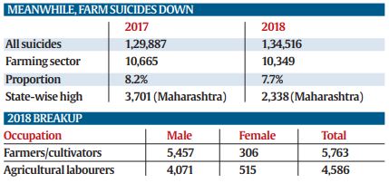 Telling Numbers: In riot cases, signature of economy