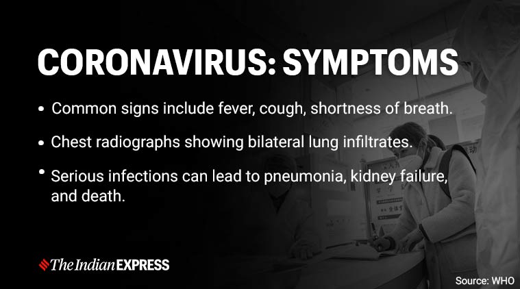 corona virus symptoms in kids