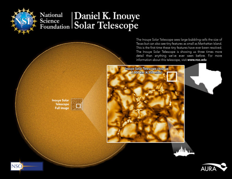picture of sun, sun image, nsf, solar telescope, Daniel K Inouye Solar Telescope