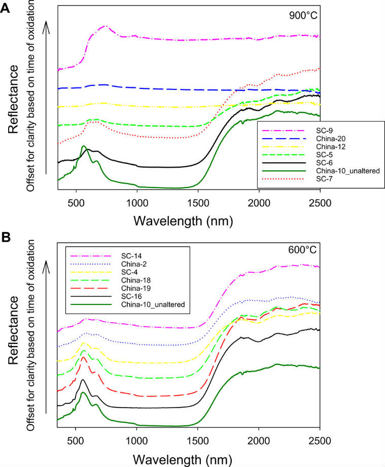 volcano on venus, venus volcano, venus lava flow, esa, venus express orbiter