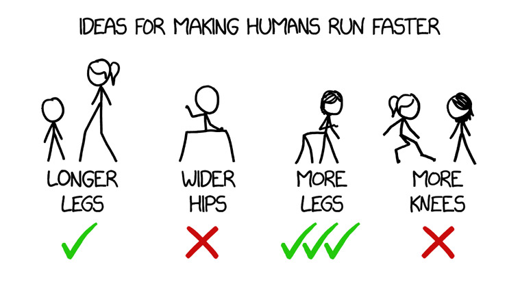 How fast can humans run, Fastest humans, Fastest human speed, Human speed