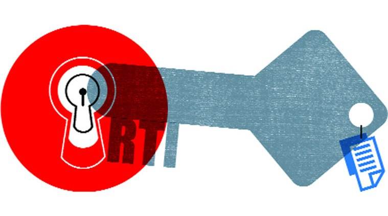 amendments to rti act, new rti act, right to information, RTI Act amendments, rti bill, right to information amendment bill, right to information act, indian express