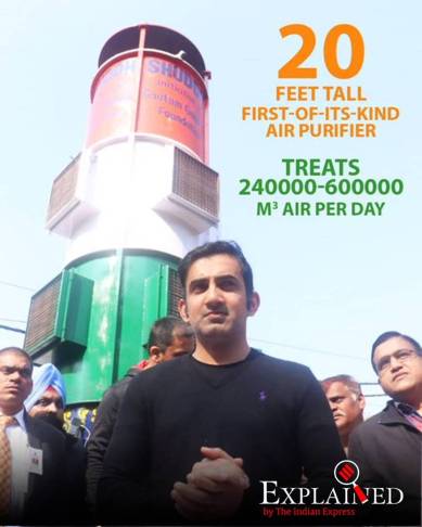 delhi smog tower, delhi smog tower lajpat nagar, what is a smog tower, how does a smog tower work, indian express, indian express explained