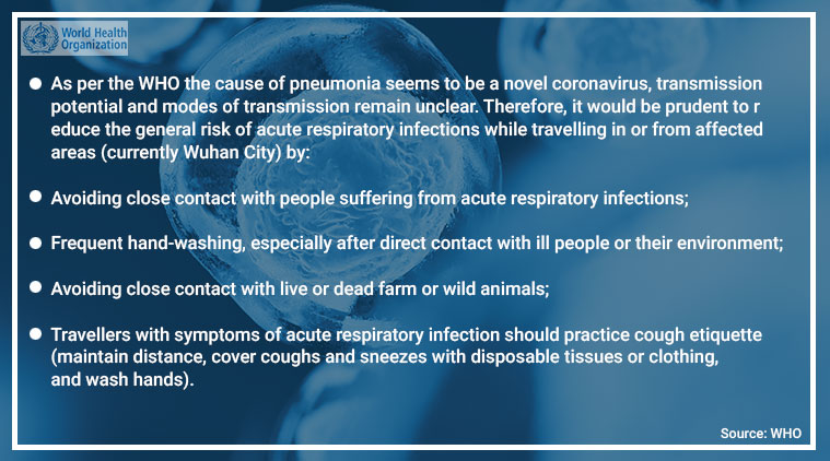 coronavirus, coronavirus outbreak in China, things to know before travelling to China, Indian Express, Indian Express news