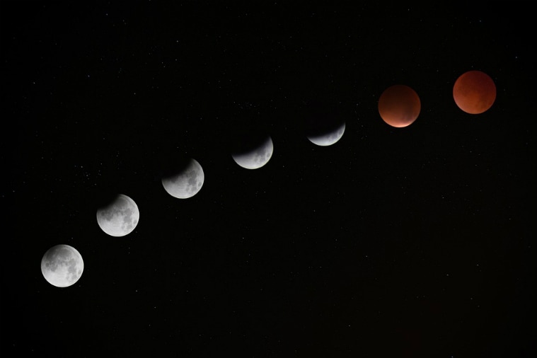 Lunar Eclipse