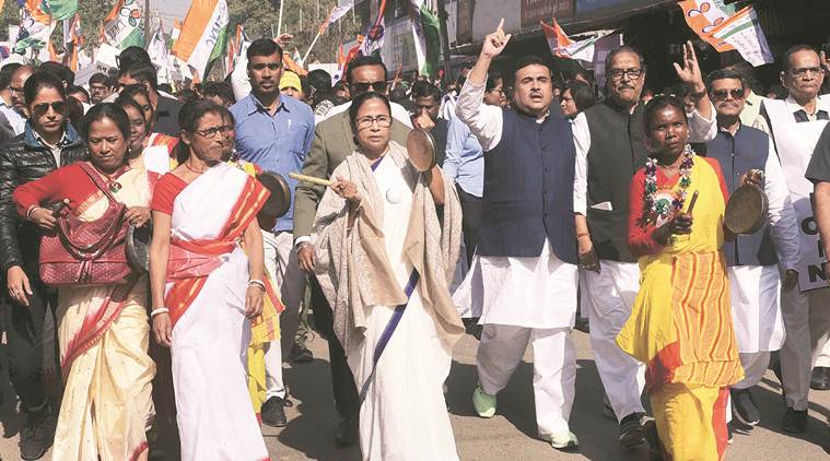 mamata banerjee, bjp, tmc vs bjp, bengal cm, caa protests, citizenship law, indian express