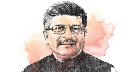 Citizenship Amendment Act, CAA, CAA protests, Citizenship Act protests, CAA protests in India, CAA protests Delhi, CAA protests UP, CAA protests Kerala, CAA protests Assam, Delhi Confidential, India news, Indian Express