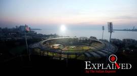 sports trends 2019, sports trends of 2020, T20 cricket, india sports, sports news, Express Explained, sports events 2020, indian express