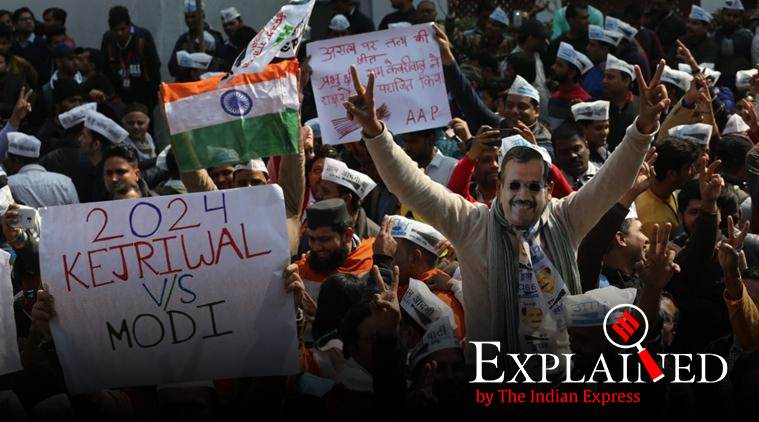 AAP strides ahead: Reading the Delhi Assembly election 2020 trends