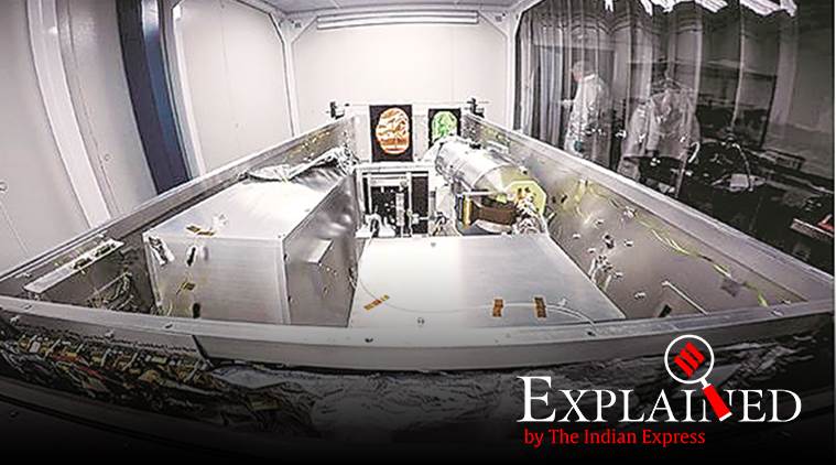 Explained: How to study light and confirm a potential exoplanet