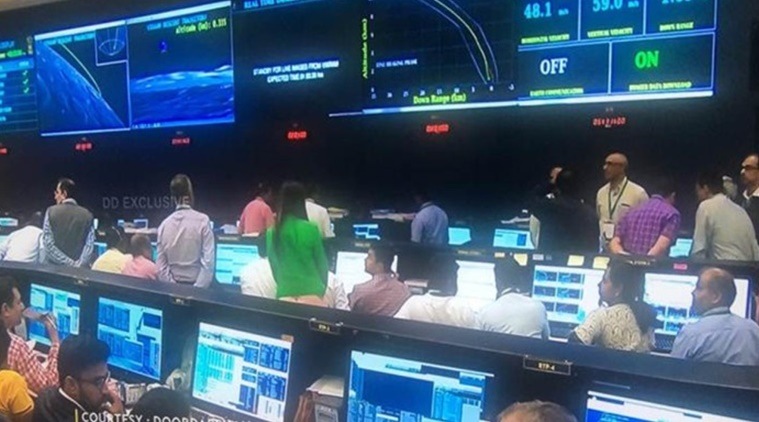 ISRO Young Scientist (YUVIKA) Programme 2020