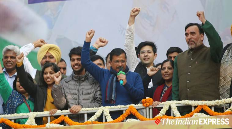 Delhi Election Results 2020 Highlights: AAP Emerges Victorious ...