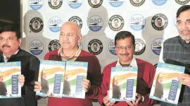 aap manifesto AAP manifesto, AAP manifesto Delhi elections, Delhi elections, Delhi assembly elections, Elections news, Indian Express