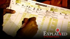 Explained: In Assam, the identities within identities
