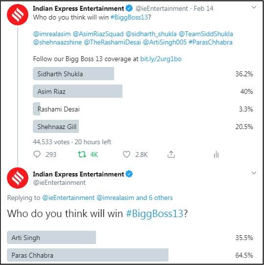 bigg boss 13 winner poll 