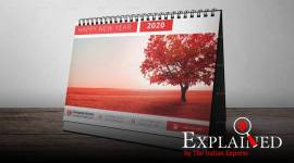 leap year, leap year 2020, February 2020 leap year, leap year February 2020, Express Explained, Indian Express