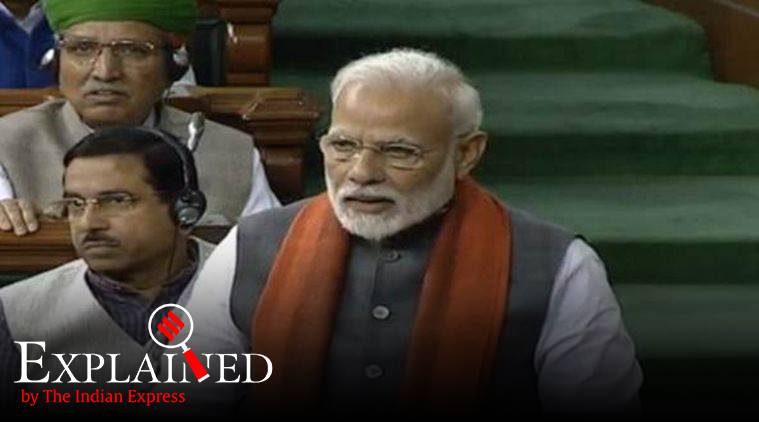 Ram temple trust, Shri Ram Janambhoomi Teerth Kshetra, ayodhya ram mandir, narendra modi, amit shah, indian express explained, indian express