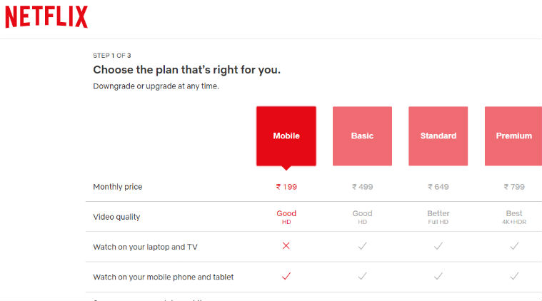 Netflix, Netflix new feature. Netflix basic plan, Netflix Mobile plan price, Netflix video quality upgrade, Netflix 720p streaming, Netflix India