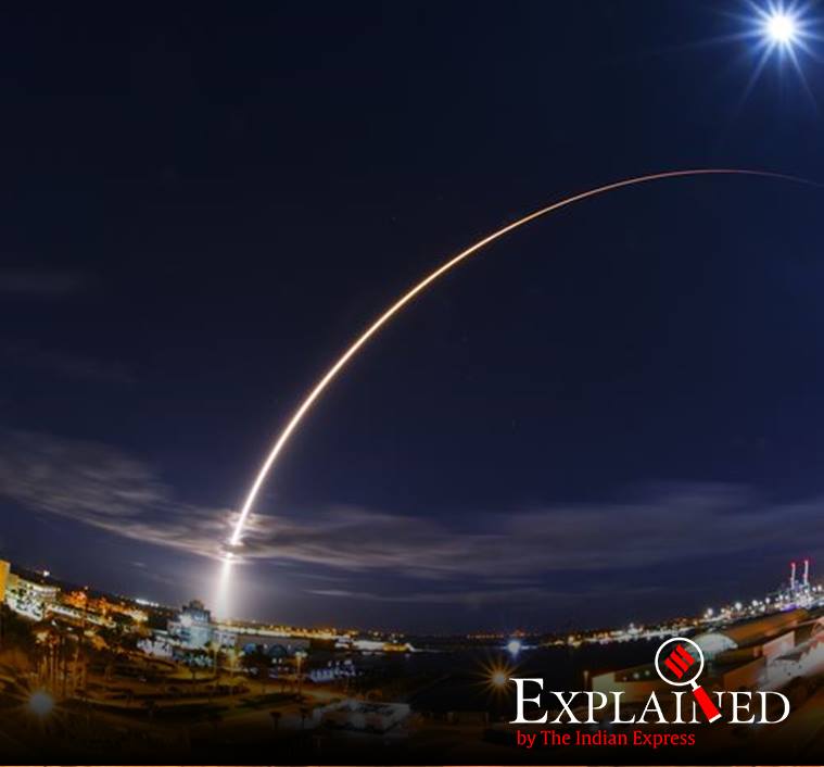 Solar Orbiter, what is Solar Orbiter, Solar Orbiter mission, SolO, indian express, indian express explained, European Space Agency, NASA