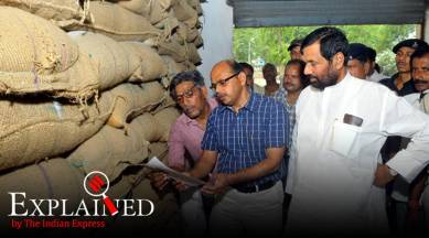 Explained: Govt to establish Central Consumer Protection Authority; what is it?