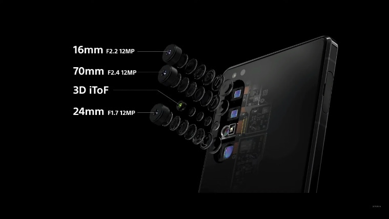 sony xperia 5g, xperia 1 mark ii, xperia 1 mark 2, xperia 10, xperia pro 5g, xperia 1 specifications, sony xperia launch
