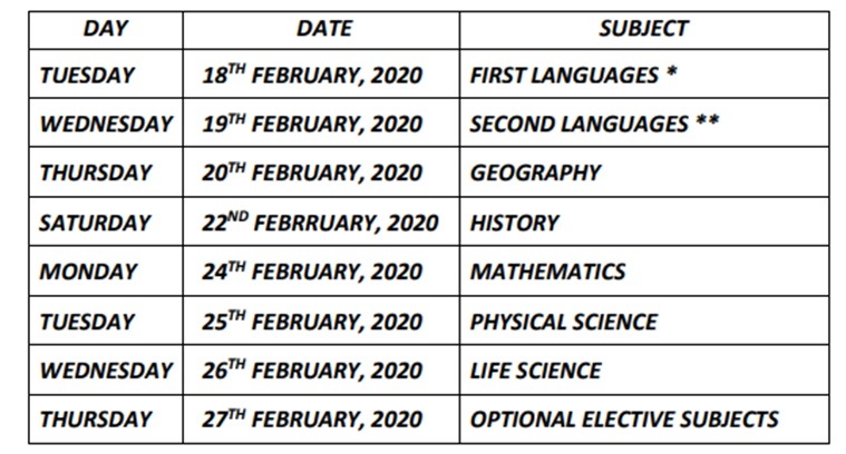 WBSEE board exam admit cards released: Check exam schedule, how to get ...