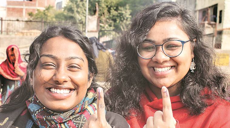 Youth backed young party: 3 in 5 voted AAP