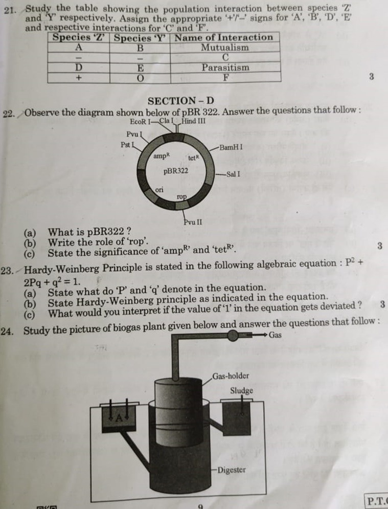 cbse class 12 biology exam, 12 biology question paper, cbse.nic.in, central board of secondary education, education news