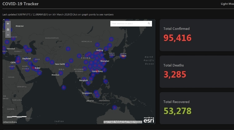 india corona tracker org