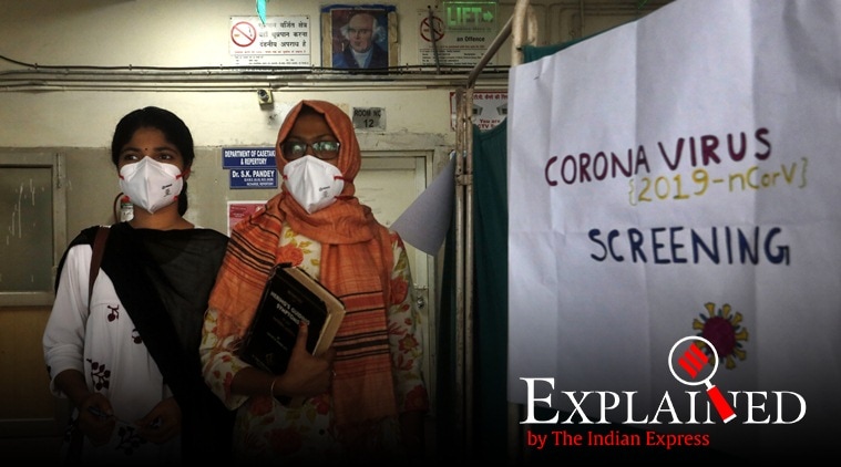 corona virus india