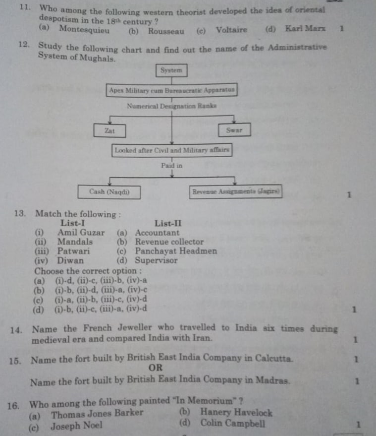 CBSE Class 12 History, CBSE Class 12 History question paper, CBSE Class 12 History marking scheme, CBSE Class 12 History exam analysis, cbse class 12 passing marks, cbse news, cbse.nic.in, education news