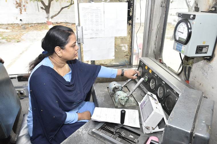 international womens day 2020, womens day march 8, hyderabad all-women run train, hyderabad news, latest news, indian express