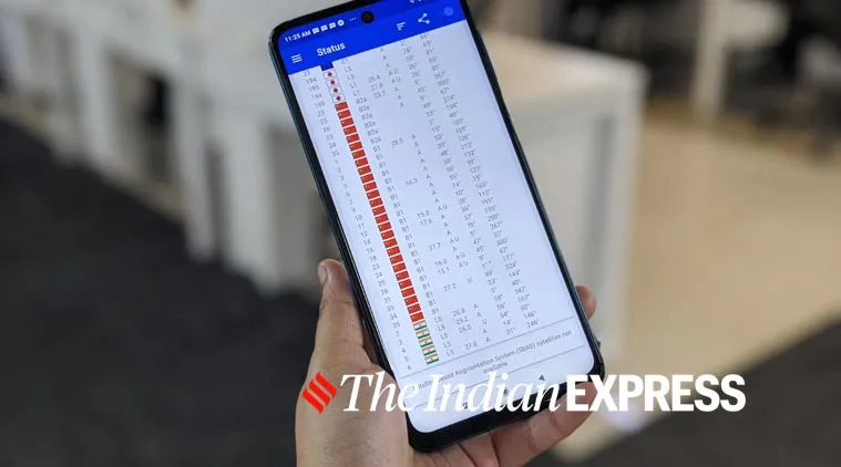 NaVIC, Redmi Note 9 Pro NaVIC, Redmi Note 9 Pro ISRO, Xiaomi ISRO Navic, What is Navic, NaVIC on my phone, How to check for NaVIC on device, Redmi Note 9 Pro Max NaVIC, Realme 6 Pro with NaVIC