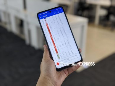 NaVIC, Redmi Note 9 Pro NaVIC, Redmi Note 9 Pro ISRO, Xiaomi ISRO Navic, What is Navic, NaVIC on my phone, How to check for NaVIC on device, Redmi Note 9 Pro Max NaVIC, Realme 6 Pro with NaVIC