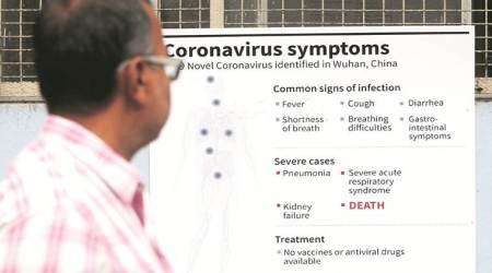 coronavirus, coronavirus india, coronavirus delhi, coronavirus vaccine, coronavirus treatment, coronavirus cases in india, coronavirus cases in delhi, coronavirus india, indian express