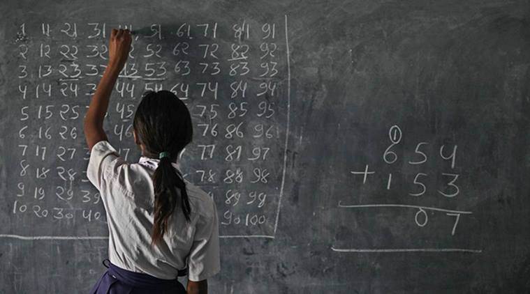International Women’s Day, girl education, literacy rate india, girl child education, india education system, school for gilrs, women empowerment, indian express
