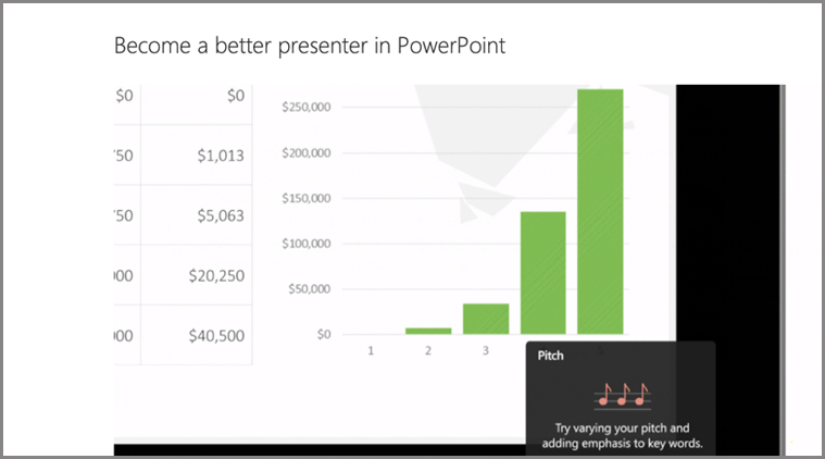 microsoft 365 mac cost