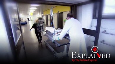 Covid 19 deaths india, Coronavirus india dead patient, coronavirus dead patient body, indian express news