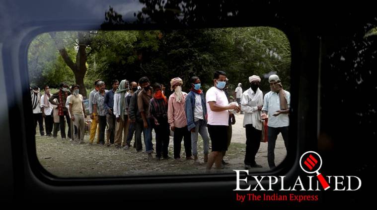 rbi coronavirus, shaktikanta das covid 19, rbi covid 19 measures, bank npa extension, reverse repo rate cut, indian express explained, rbi news, rbi measures explained