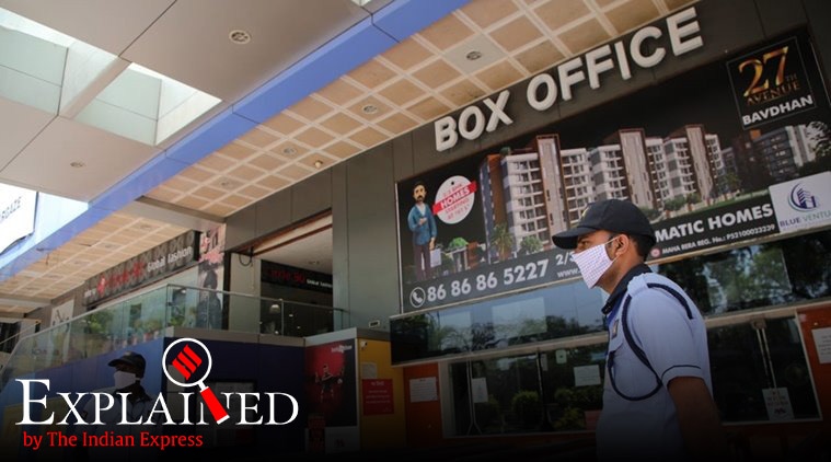 Coronavirus impact on indian film industry