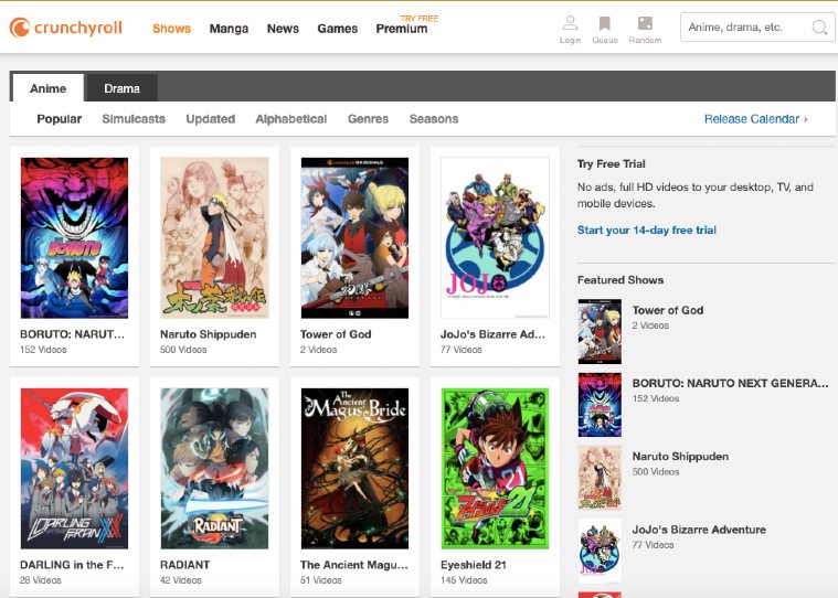 Top 20 Sites To Watch Free Anime and Cartoons Online
