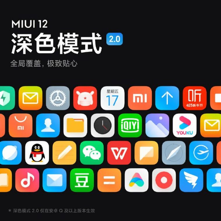 Xiaomi MIUI 12, Xiaomi MIUI 12 features, Xiaomi MIUI 12 how to download, Xiaomi MIUI 12 supported devices