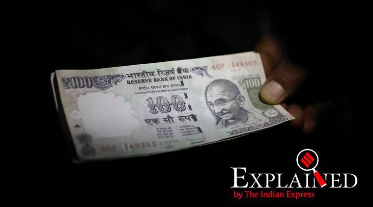 Indian currency exchange rate