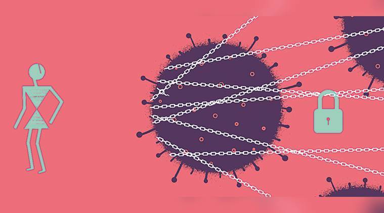 coronavirus, social distancing, coronavirus covid 19, coronavirus pandemic, coronavirus precautions measure, physical distancing, M Venkaiah Naidu on corona crisis, social bonding, indian express