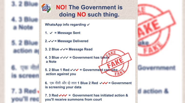 whatsapp, three red ticks, three blue ticks, WhatsApp blue ticks, WhatsApp red ticks, WhatsApp three ticks, government spying on WhatsApp chats, government reading WhatsApp messages